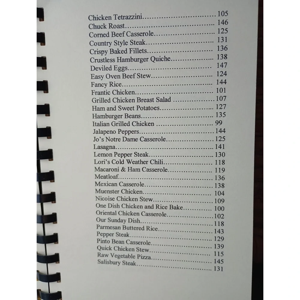 Pisgah United Methodist Church Kernersville, NC‎ Cookbook Spiral Vintage